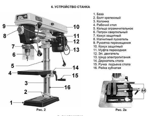 Корвет-48 Розташування складових частинин свердлильного верстата